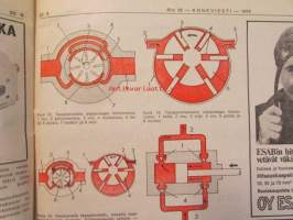Koneviesti 1972 nr 18 -mm. Selkhozteknika -72, Kuiva viherlinja, Perävaunu maatilan työkone, Turpeessa sen salaisuus, Karjatilöa lännen malliin, Vakolan