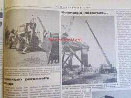 Koneviesti 1974 nr 10 -mm. Fiat-Allis esiteltiin Etelä-Italiassa, Maatalouskauppias, Karvaista salaojaputkea, Lannoitesäkkien siirtoon, Uusia pöyhimiä,