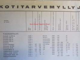 Koneviesti 1974 nr 15 -mm. Näyttelyissä nähtyä, Maailman kyntöhuiput Viikissä, Vaihtelua viljelykiertoon, Kotitarvemyllyjä, Tuoresäilötyn viljan