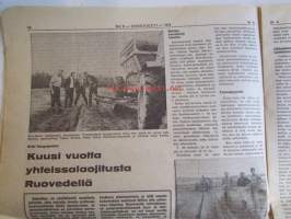 Koneviesti 1974 nr 8 -mm. Kannattavin tuotantovaihtoehto?, Tärkkelysperunaa, Mitä saa romiksesta, Varmuutta valvontaan, Hämeen ensimmäinen konepankki,