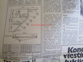 Koneviesti 1974 nr 8 -mm. Kannattavin tuotantovaihtoehto?, Tärkkelysperunaa, Mitä saa romiksesta, Varmuutta valvontaan, Hämeen ensimmäinen konepankki,