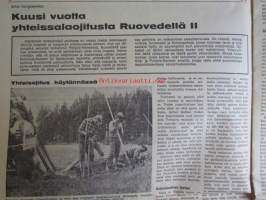 Koneviesti 1974 nr 9 -mm. Lämpimällä ilmalla sähköllä vai dieselmoottorilla, Kaksi kotimaista letkukalustoa, Ruotsalainen kasteluautomaatti,