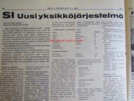 Koneviesti 1974 nr 9 -mm. Lämpimällä ilmalla sähköllä vai dieselmoottorilla, Kaksi kotimaista letkukalustoa, Ruotsalainen kasteluautomaatti,