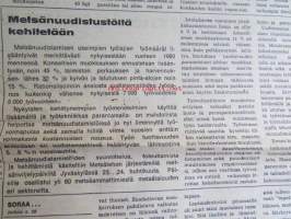 Koneviesti 1974 nr 9 -mm. Lämpimällä ilmalla sähköllä vai dieselmoottorilla, Kaksi kotimaista letkukalustoa, Ruotsalainen kasteluautomaatti,