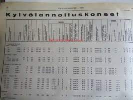 Koneviesti 1973 nr 2 -mm. Mistä maitoa kulutukseen?, Siemenessä sadon avain, Vanerielementtinavetta kokonaisratkaisu, Maatalouden koneistaminen Puolassa,