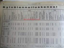 Koneviesti 1973 nr 2 -mm. Mistä maitoa kulutukseen?, Siemenessä sadon avain, Vanerielementtinavetta kokonaisratkaisu, Maatalouden koneistaminen Puolassa,