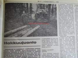 Koneviesti 1973 nr 2 -mm. Mistä maitoa kulutukseen?, Siemenessä sadon avain, Vanerielementtinavetta kokonaisratkaisu, Maatalouden koneistaminen Puolassa,