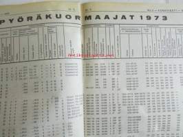 Koneviesti 1973 nr 2 -mm. Mistä maitoa kulutukseen?, Siemenessä sadon avain, Vanerielementtinavetta kokonaisratkaisu, Maatalouden koneistaminen Puolassa,