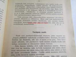 Suomen Maanviljelys 1915 nr 4, turnipsin naatit, amerikkalainen perunain talvivihantalannoitustapa,  vihantalannoituksesta sinilupiinilla