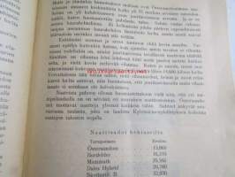 Suomen Maanviljelys 1915 nr 4, turnipsin naatit, amerikkalainen perunain talvivihantalannoitustapa,  vihantalannoituksesta sinilupiinilla