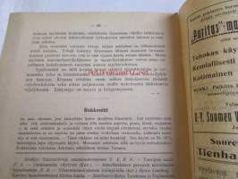 Suomen Maanviljelys 1915 nr 4, turnipsin naatit, amerikkalainen perunain talvivihantalannoitustapa,  vihantalannoituksesta sinilupiinilla