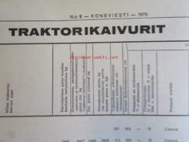 Koneviesti 1973 nr 8 -mm. Inter-Ango-Mek, Traktorikäyttöön sopiva hydraumoottori kokeiltavana, Kevätrapsi ja kevatrypsi, Lypsikoneita alihankintana, Kalkkuna -