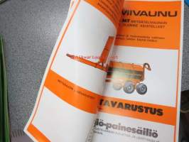 KIPA 6MT metsätelivaunu -myyntiesite
