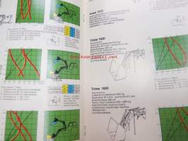 Trima etukuormaimet - edellä ensimmäisenä -myyntiesite TRIMA  1620i JA 1820i ( 8-sivuinen esite, A)