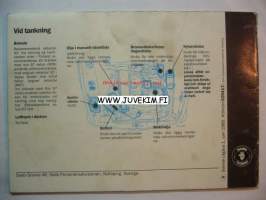 Saab 90 -instruktionsbok