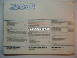 Saab 900 -käyttöohjekirja