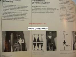 Saab 900 -käyttöohjekirja