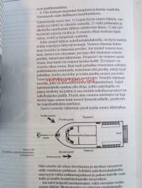 Padi Open Water  Diver Manual - Laitesukelluksen oppiminen on hauskaa ja jännitävää