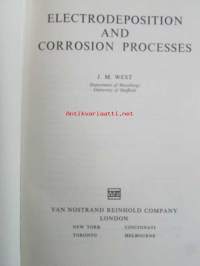 Electrodeposition and Corrosion Processes