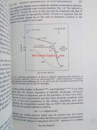 Electrodeposition and Corrosion Processes