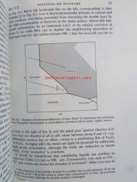 Electrodeposition and Corrosion Processes