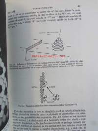 Electrodeposition and Corrosion Processes