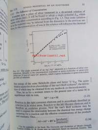 Electrodeposition and Corrosion Processes