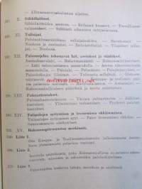 Ehkäisevän palosuojelun käsikirja - Suomen palopäällystöliiton julkaisu N.o 4