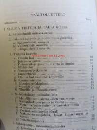 Vahvavirta 1. Sähköjohdot