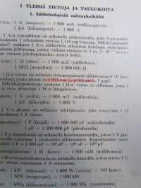 Vahvavirta 1. Sähköjohdot