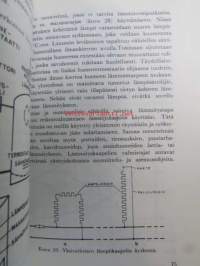 Vahvavirta 1. Sähköjohdot