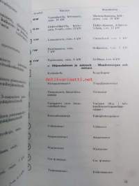 Vahvavirta 1. Sähköjohdot