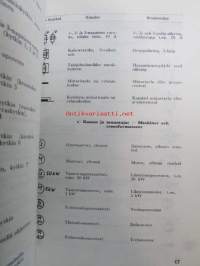 Vahvavirta 1. Sähköjohdot