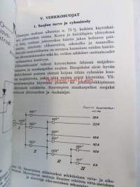 Vahvavirta IV. suojalaitteet