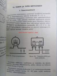 Vahvavirta III. Sähkön mittaukset