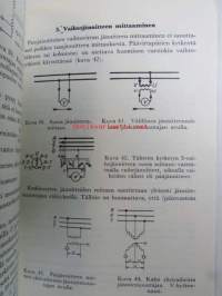 Vahvavirta III. Sähkön mittaukset