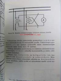 Vahvavirta III. Sähkön mittaukset