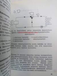 Vahvavirta V. säätölaiteet