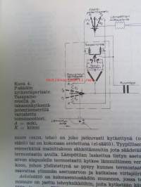 Vahvavirta V. säätölaiteet