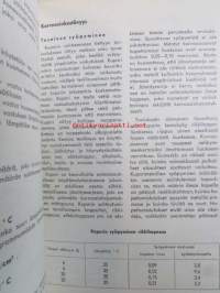 Kuparimetallien ominaisuudet ja käyttö