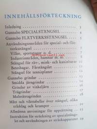 Gunnebo stängsel och stängselmaterial -tuoteluettelo aidoista ja porteista