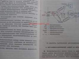 Tiede ja Ase. Suomen sotatieteellisen seuran vuosijulkaisu N:o 1, 1933