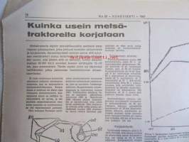 Koneviesti 1967 nr 25 -mm. Uusi metsätraktori sarjavalmistuksessa Valmet 310 B, Maatilojen keskeisestä yhteistoiminnasta elintarvikkeiden ja puun tuotannossa,