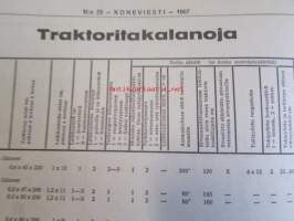 Koneviesti 1967 nr 25 -mm. Uusi metsätraktori sarjavalmistuksessa Valmet 310 B, Maatilojen keskeisestä yhteistoiminnasta elintarvikkeiden ja puun tuotannossa,