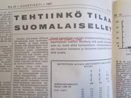 Koneviesti 1967 nr 25 -mm. Uusi metsätraktori sarjavalmistuksessa Valmet 310 B, Maatilojen keskeisestä yhteistoiminnasta elintarvikkeiden ja puun tuotannossa,