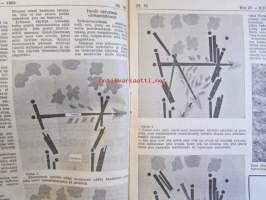 Koneviesti 1969 nr 21 -mm. Suuren lännen karjataloutta, Lannoitanko keväällä vai syksyllä, Lietelannasta puheenollen, Leikkuupuimurit säilytyskuntoon,