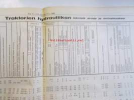 Koneviesti 1969 nr 21 -mm. Suuren lännen karjataloutta, Lannoitanko keväällä vai syksyllä, Lietelannasta puheenollen, Leikkuupuimurit säilytyskuntoon,