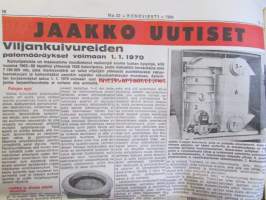 Koneviesti 1969 nr 22 -mm. Kuvasatoa Amerikan maatalouskoneista, Kannataako viljapeltoja kastella? Ajotaidon SM-kilpailut, Vakolan tiedote 9/69 (Ratkaisuja