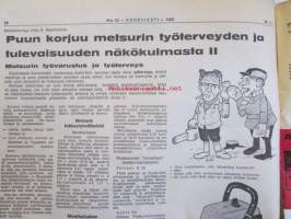 Koneviesti 1969 nr 23 -mm. Maan ensimmäinen osuusnavetta, Navettaorjuus poistettu Oravaisissa, Säiliösiilot, Säiliösiilot tarkastettavana, Suuryritys ilman