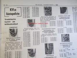Koneviesti 1969 nr 24-25 -mm. Dieselmoottori, Traktorin tärinä - terveyden ja turvallisuuden vaarantaja, Traktorin tärinä - terveyden ja turvallisuuden